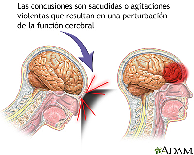 Revista Chilena de Neurocirugía