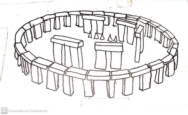 Stonehenge- Inglaterra