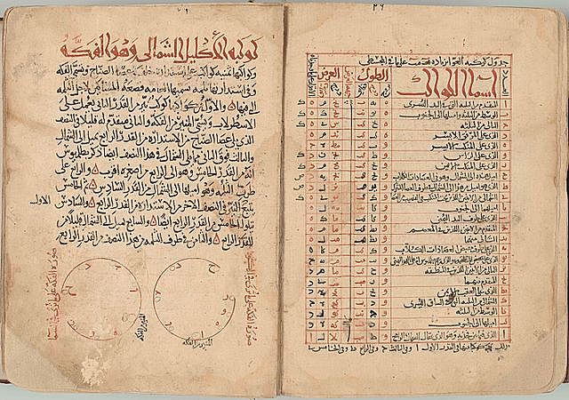 The publish of Book of Fixed Stars by Abd al-Rahman al-Sufi, the first discovery of Andromeda Galaxy