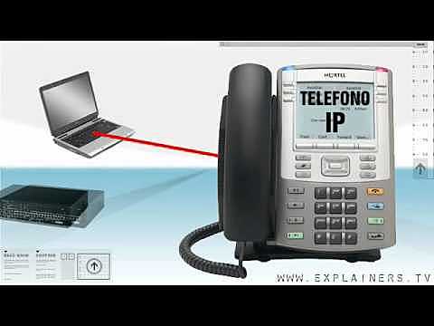 Primera red de área amplia (WAN)