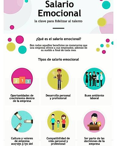 salario emocional