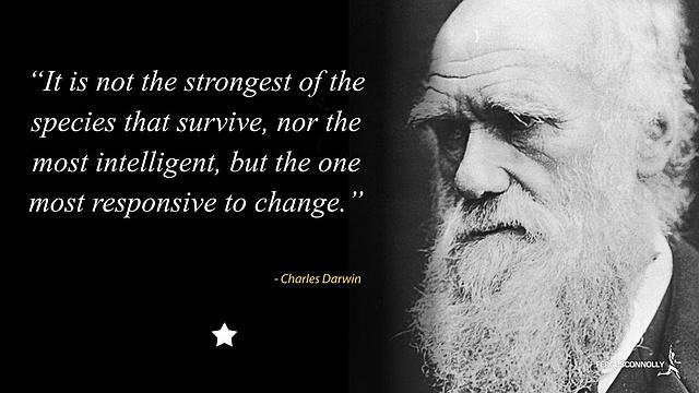 Theory of Evolution: How did Darwin come up with it?