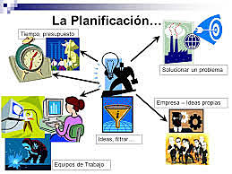 Planificación del desarrollo