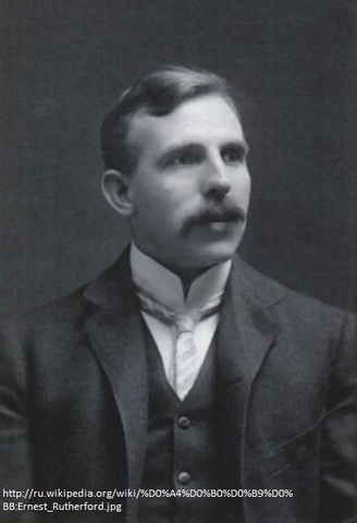 Эрнест Резерфорд (1871 – 1937)