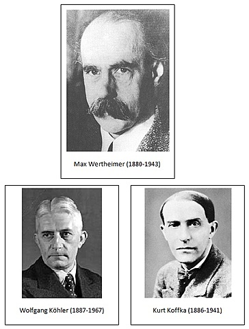 Max Wertheimer, Wolfgang Köhler y Kurt Koffka