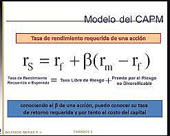 El modelo de fijación de precios de los activos de capital
