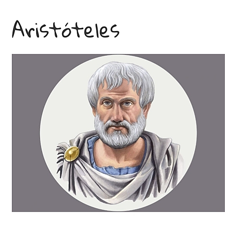 Aristóteles (384/322 a.c.)