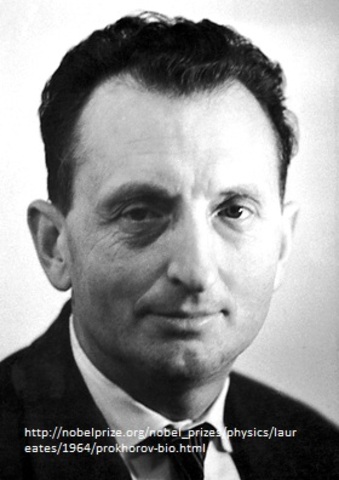 Александр Михайлович Прохоров (1916-2002)