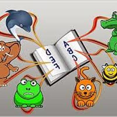 Timeline: RESEARCH 2 LEADERSHIP 2 ASSIGNMENT 2