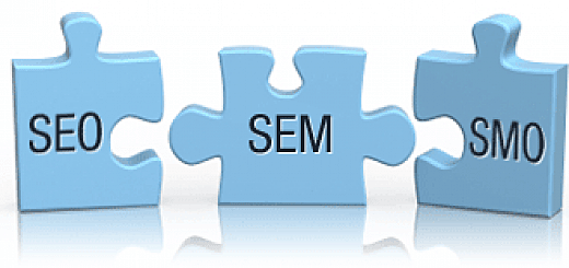 SEM, SEO, SMO