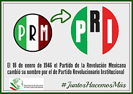Transformación del PRM
