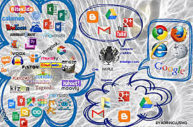 SURGE LA CONFIGURACIÓN DE LA T.E. COMO CAMPO DE ESTUDIO DENTRO DE LA EDUCACIÓN EN EL CONTEXTO AMERICANO