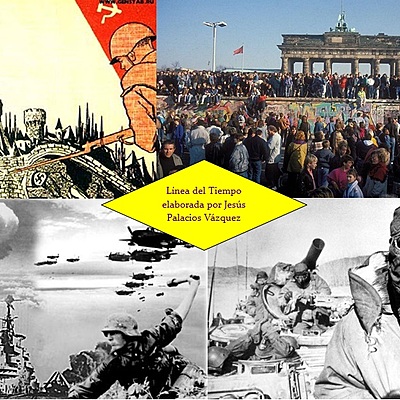 Timeline: Segunda Guerra Mundial, la Guerra Fría y la caída del muro de Berlín.