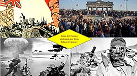Timeline: Segunda Guerra Mundial, la Guerra Fría y la caída del muro de Berlín.
