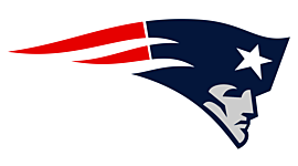 Timeline: Patriots