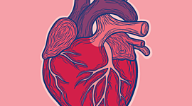 Timeline: ACS Clinical Case Study