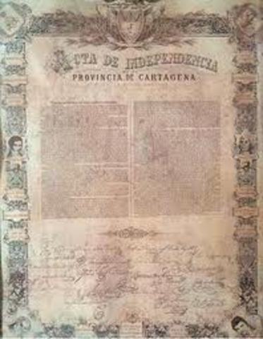 Independencia de la Provincia De Cartagena de el Imperio Español