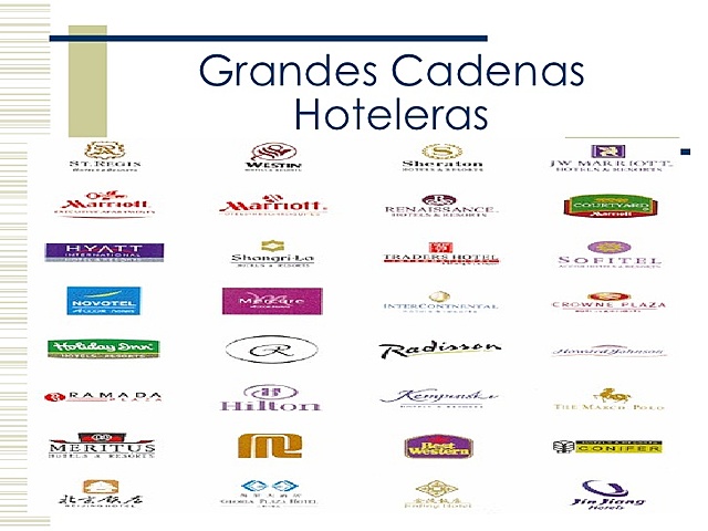 "Posasas de México" de las pirimeras cadenas hoteleras del mundo