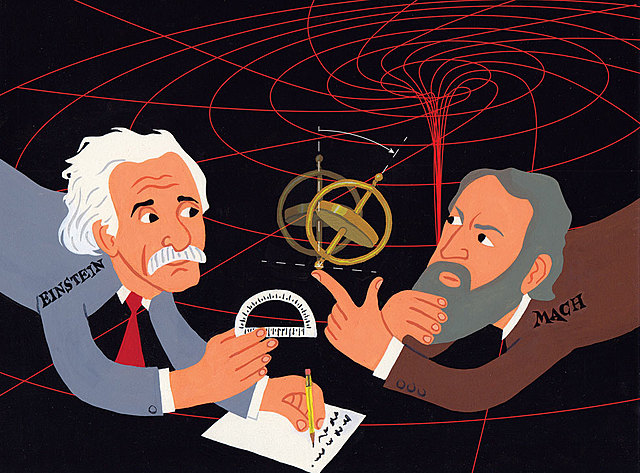 Ernst Mach's influence on Albert Einstein