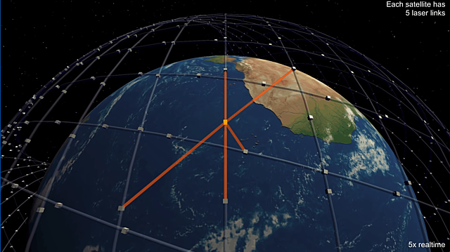 Starlink: Starlink is a satellite constellation being constructed by SpaceX to provide satellite Internet access that will consist of thousands of mass-produced small satellites in low Earth orbit.