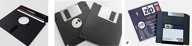 Evolution of Disks
