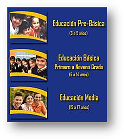 Nivel medio del sistema educativo hondureño