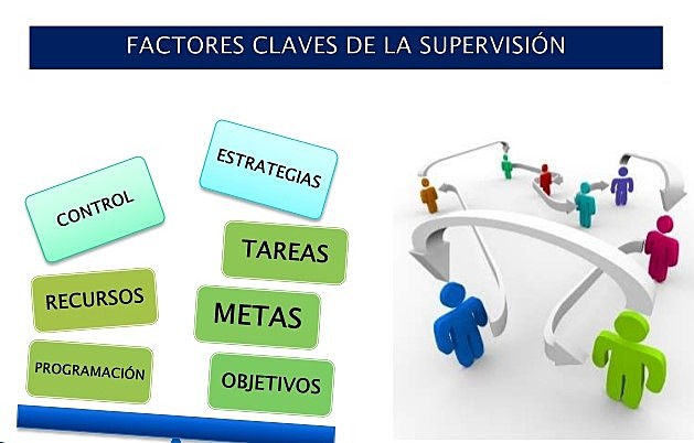 Inició en Honduras un proceso de modernización estatal.