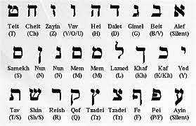 nuevo metodo de escirtura