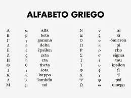 La Grecia y el alfabeto