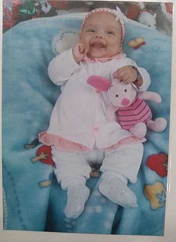 CRONOLOGIA DE MI VIDA