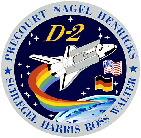 STS-55, Columbia carried to orbit the second reusable German Spacelab