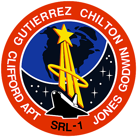 STS-59, Earth observations with SIR–C/X–SAR imaging radar