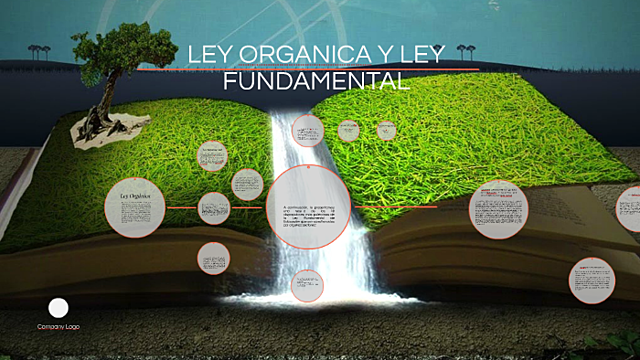 Ley Orgánica de Educación