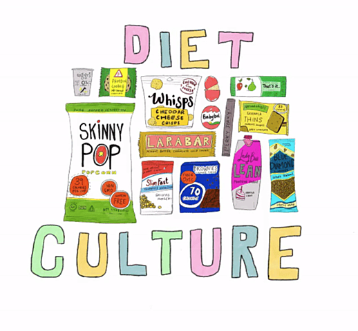 Diet Culture