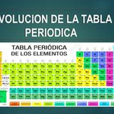 Timeline: EVOLUCION DE LA TABLA PERIODICA