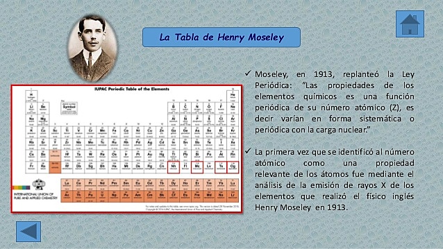 Ley periódica de Moseley