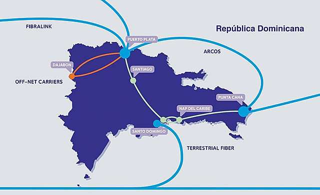 CABLE DE FIBRA OPTICA SUB-MARINO TRANSCARIBEÑO V CENTENARIO