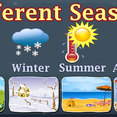 Timeline: The Seasons of the year in USA