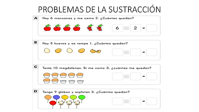 Problemas sencillos de sustracción