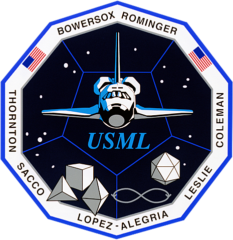 STS-73, the second United States Microgravity Laboratory (USML-2) Spacelab