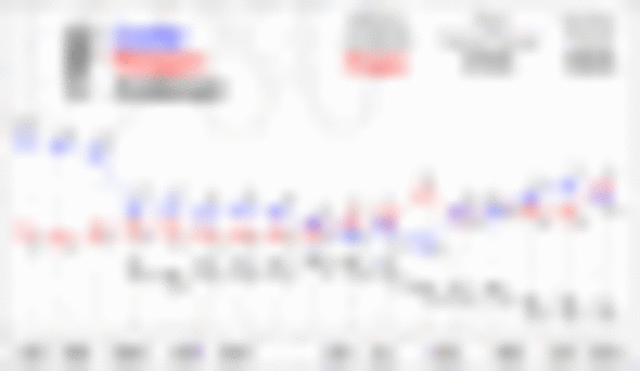 Conservative Republicans sweep the historic 1980 election