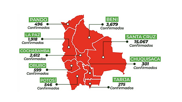 Bolivia registra récord con 1.105 casos positivos y 47 muertes por coronavirus
