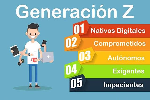 Generación Z
