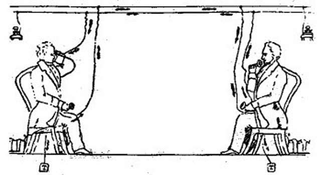 Bell, inventa el primer Telégrafo por cable simultaneo.