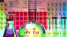 Timeline: Tabla Periódica