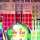 Tabla periodica de los elementos bd14810d
