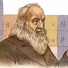 En 1869, el químico ruso Dmitri Mendeleev publicó su primera tabla periódica de los elementos organizada en orden creciente d