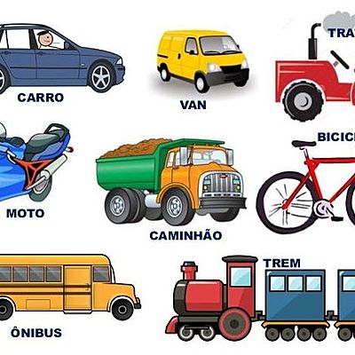 Timeline: EVOLUÇÃO TECNOLÓGICA: LOCOMOÇÃO TERRESTRE DE PESSOAS