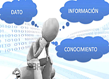 Gestión de la informacion