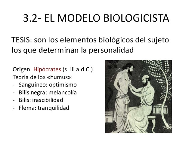 MODELO BIOLOGICISTA (1900-1940)